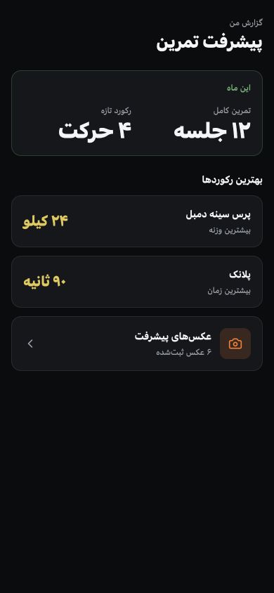 رکوردها و عکس‌های پیشرفت در اپ مراجع